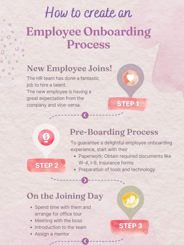 How to Create an Employee Onboarding Process That Doesn’t Fall Flat