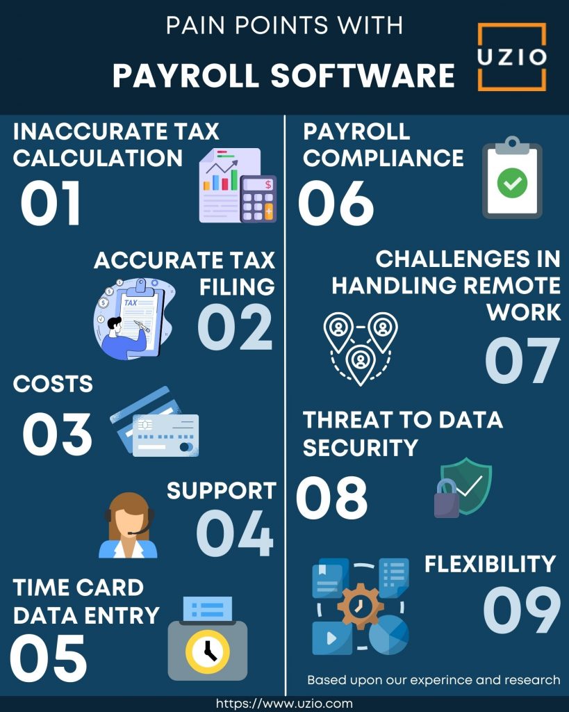 9 Biggest pain points with Payroll and HR software