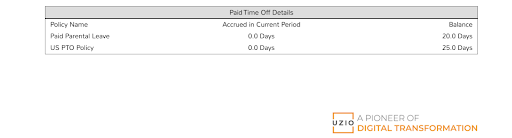 Pay Stub Sample