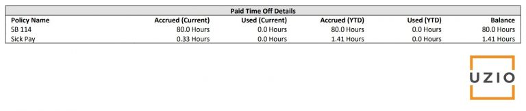 SPSL SB 114 Compliant Paystub by UZIO