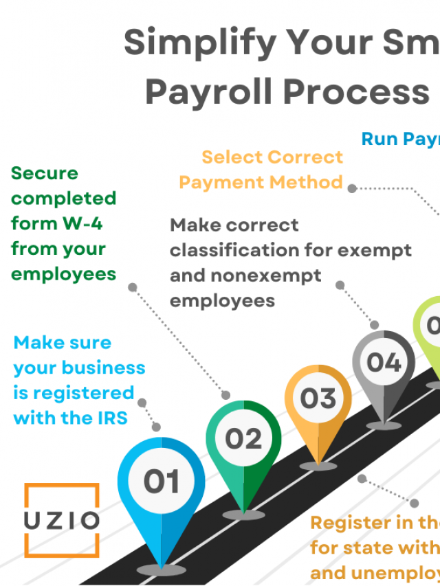 How to Simplify Your Small Business Payroll Process