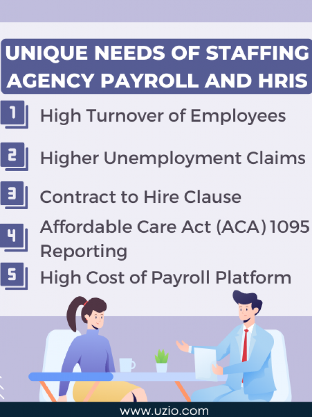 Top 5 unique needs of staffing agency payroll and HRIS Complete HR, Benefits, Payroll & Time