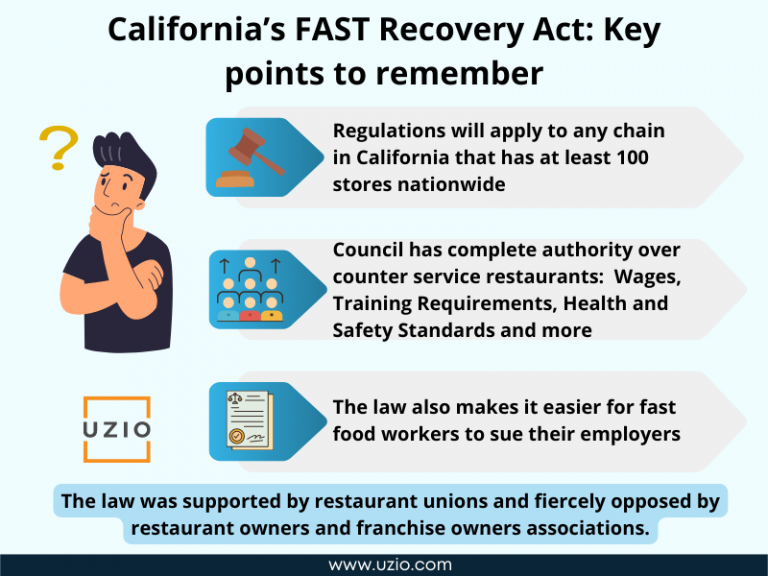 California’s FAST Recovery Act Key points to remember