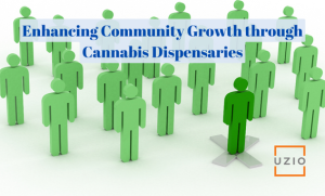 The Role of Cannabis Dispensaries in Community Development