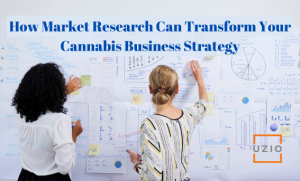 The Importance of Market Research in the Cannabis Industry