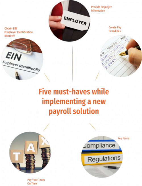 PDF--Payroll-Implementation-Guide