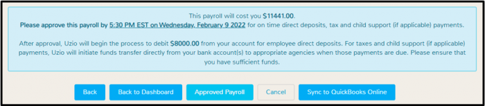 Sample Client Payroll Summary Page