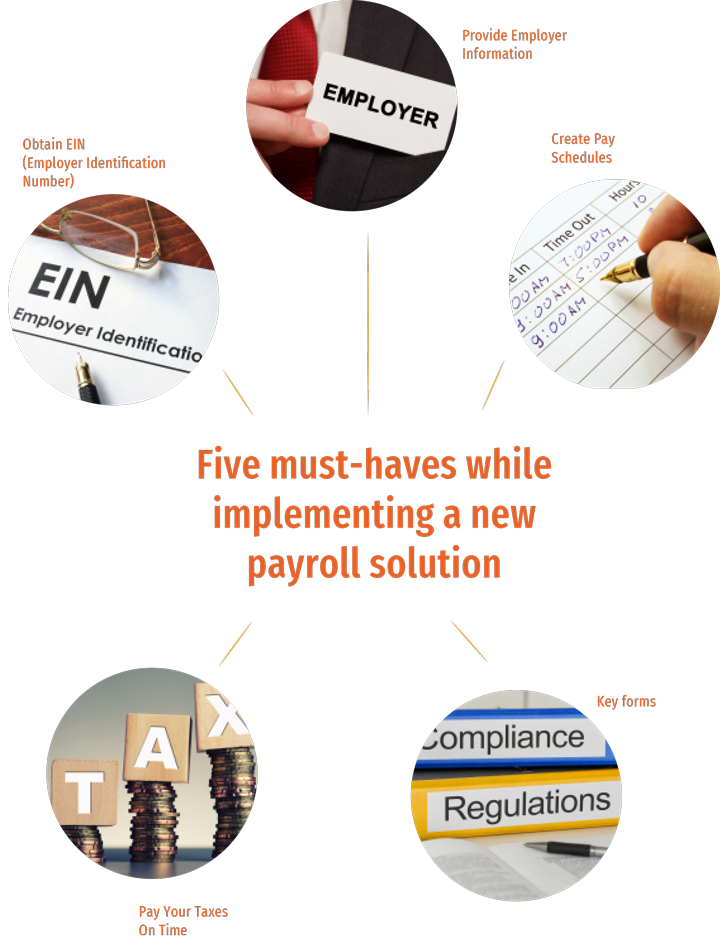 payroll-guide